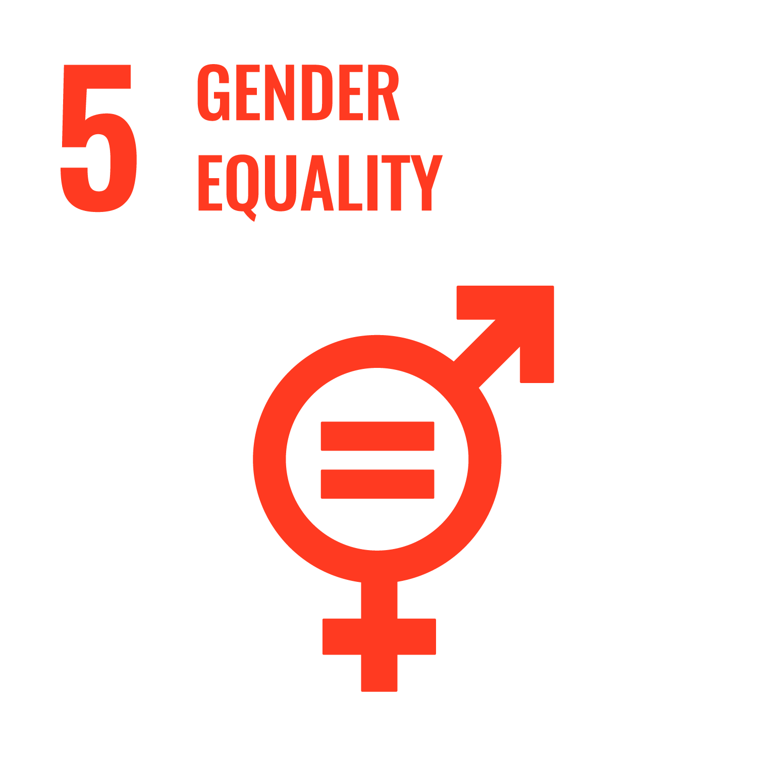5. Gender equality